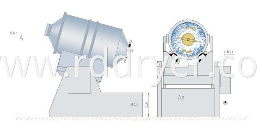 Eyh Series Two Dimensions Mixer Used in Juice or Granule